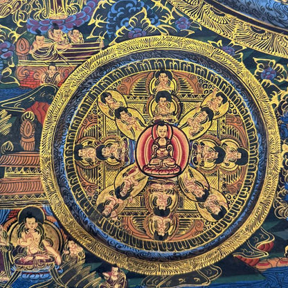 Großes Vajradhatu-Mandala Thangka, symmetrische Dhyani-Buddha-Darstellung, Nepal, 1stbuddha.
